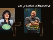 فضفضت أوي