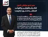 مصر تدعو مواطنى الدول للالتزام بالقوانين المنظمة لدخول أراضيها (إنفوجراف)