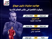 مواعيد مباريات بايرن ميونخ فى مونديال الأندية 2025.. إنفوجراف