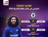 مواعيد مباريات تشيلسي فى كأس العالم للأندية 2025.. إنفوجراف