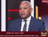 اللواء محمد عبد المنعم رئيس جهاز الاستطلاع الأسبق 