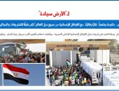 دخول القوافل الإنسانية مصر - برلمانى