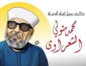 ذكرى رحيل إمام الدعاة فى كاريكاتير اليوم السابع