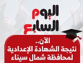 نتيجة الشهادة الإعدادية فى شمال سيناء