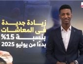 زيادة المعاشات من أول يوليو.. طريقة حساب الزيادة والفئات المستفيدة.. فيديو