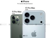 تطور تصميم كاميرا iPhone Pro من 11 Pro Max إلى 17 Pro Max: نظرة بصرية على ست سنوات من الابتكار