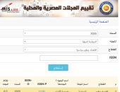 مجلة السياسة الدولية ترتفع في تقييم المجلات العلمية من المجلس الأعلى للجامعات