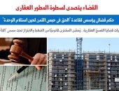 حكم قضائى يؤسس لقاعدة "الحق فى حبس الثمن لحين استلام الوحدة".. برلماني