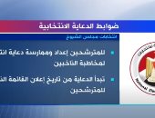 جانب من التقرير 