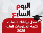 انتهت المراجعة وتنتظر اعتماد الوزير.. نتيجة الدبلومات الفنية على اليوم السابع