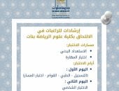 إرشادات مهمة لطالبات ثانوي عام الراغبات فى الالتحاق بكلية علوم الرياضة بنات