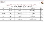 قوائم المرشحين لانتخابات مجلس الشيوخ عن دائرة محافظة مرسى مطروح
