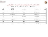 ننشر قوائم المرشحين لانتخابات مجلس الشيوخ عن دائرة محافظة الوادى الجديد