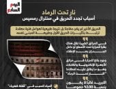 نار تحت الرماد.. أسباب تجدد الحريق في سنترال رمسيس (إنفوجراف)