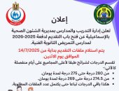 شروط التقديم