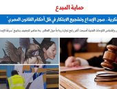 حقوق الملكية الفكرية - برلمانى 