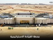 محطة القيادة الاستراتيجية