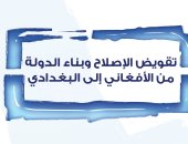 كتاب تقويض الإصلاح وبناء الدولة 