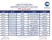 جدول مؤتمرات الحزب في سوهاج