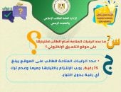 تنسيق الجامعات 2025 .. للطالب تسجيل 75 رغبة بموقع التنسيق الإلكترونى