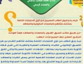 تنسيق الجامعات 2025.. كيفية قبول الطلاب ذوي الاحتياجات بالجامعات والمعاهد