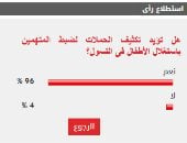 %96 من القراء يؤيدون تكثيف الحملات لضبط المتهمين باستغلال الأطفال فى التسول