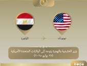 وزير الخارجية والهجرة يتوجه إلى نيويورك للمشاركة فى مؤتمر دولى حول فلسطين
