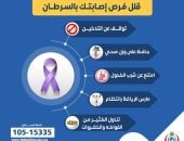 "الصحة" تحذر: هذه العادات تحميك من السرطان قبل فوات الأوان.. إنفوجراف