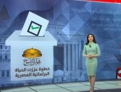 إنجي عهدي