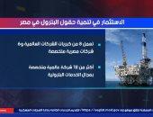 تقرير إكسترا نيوز عن استهداف مصر جذب 20 شركة محلية لتطوير حقول النفط