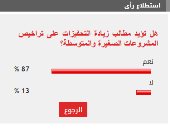 الاستطلاع