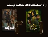 حكاية “انت وحدك” من مسلسل ما تراه ليس كما يبدو الأكثر مشاهدة على Watch it 