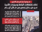 خطة تطوير ميدان رمسيس