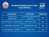 جدول مكاتب التطعيمات ضد الإنفلونزا الموسمية فى دمياط