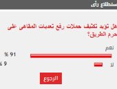 نتيجة الاستطلاع