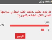 نتيجة الاستطلاع