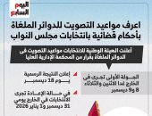 مواعيد الاقتراع للدوائر الملغاة بانتخابات مجلس النواب