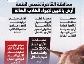 تخصيص قطعة أرض بالقاهرة لإيواء الكلاب الضالة