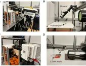 التقنية الجديدة