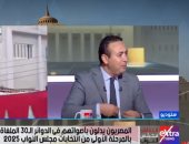 الكاتب الصحفى محمد أبو عوض