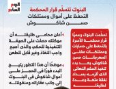  أموال حسن شاكوش تحت حراسة البنوك