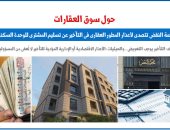 النقض تتصدى لأعذار المطور العقارى فى تأخير تسليم الشقة للمشترى.. برلمانى