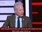 المستشار عصام شيحه،