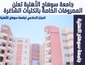 تعرف على مصروفات كليات جامعة سوهاج الأهلية 