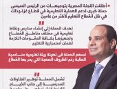 اللجنة المصرية تطلق حملة لدعم التعليم بغزة