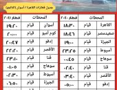  قطارات إضافية لأجازة نصف العام
