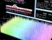 البحث عن كائنات فضائية