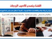 الاستيلاء بالتسخير - برلمانى