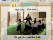 الهيئة القبطية الانجيلية تحتفي بتخريج  بـ 134 طفلًا وطفلة داخل  مراكز تنمية أسرة  بمحافظات سوهاج والبحيرة