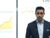 أسعار الذهب فى الأسواق